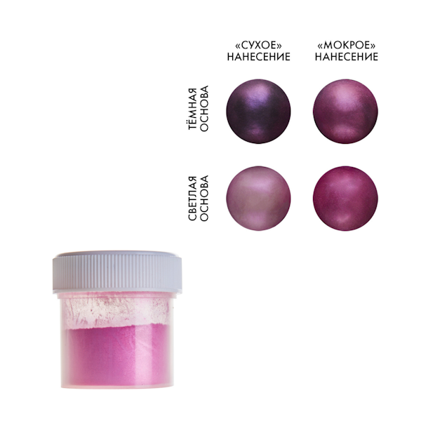 Кандурин Розовый 5 гр ТП