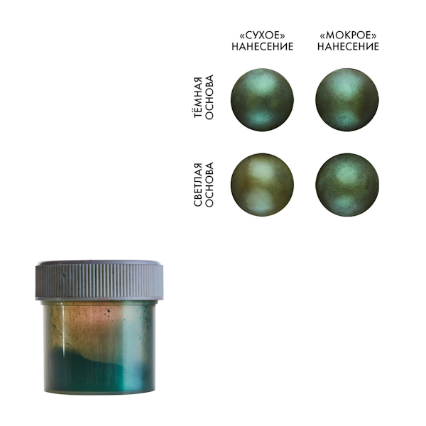 Кандурин Зелёный 5 гр ТП