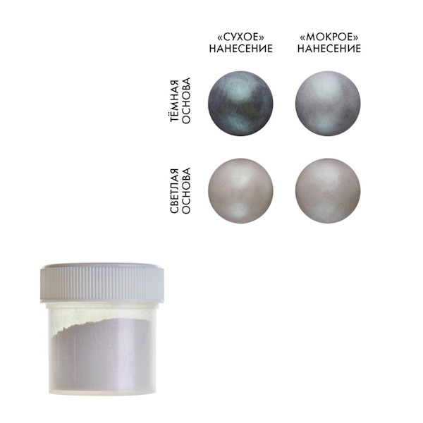 Кандурин Зеленое мерцание 5 гр ТП