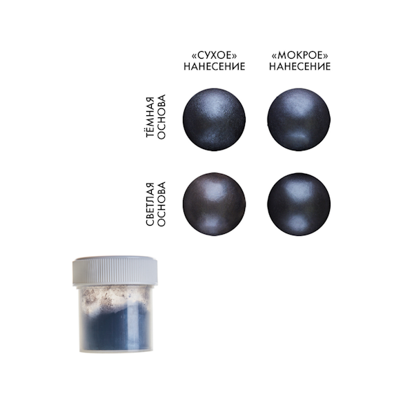 Кандурин Черный 5 гр ТП