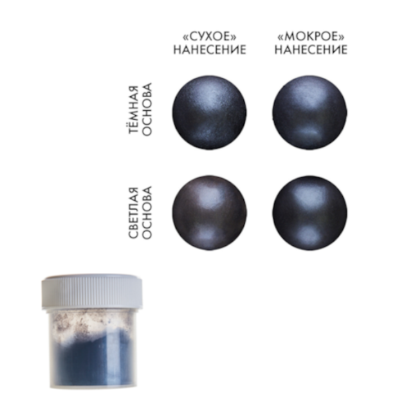 Кандурин Черный 5 гр ТП