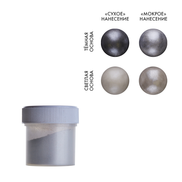 Кандурин Серебряный блеск 5 гр ТП