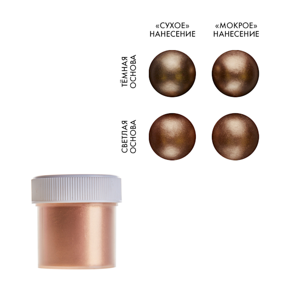 Кандурин Коричневый янтарь 5 гр ТП