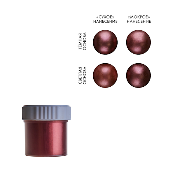 Кандурин Красный янтарь 5 гр ТП