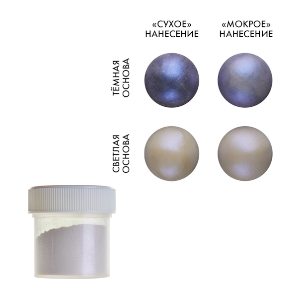 Кандурин Голубое мерцание 5 гр ТП